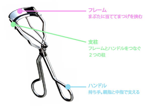 ビューラーの使い方 やり方のコツ ゴムの替え時まで まつげの老舗が全部教えます コージー本舗