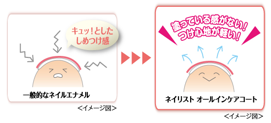 オールインケアコート エレガントベージュ コージー本舗